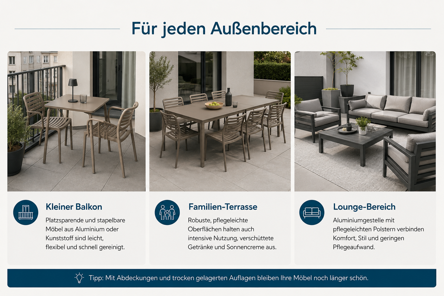 Infografik mit Gartenmöbeln für Balkon, Terrasse und Garten – Outdoor-Möbelideen von billi.de aus Mülheim-Kärlich bei Koblenz.